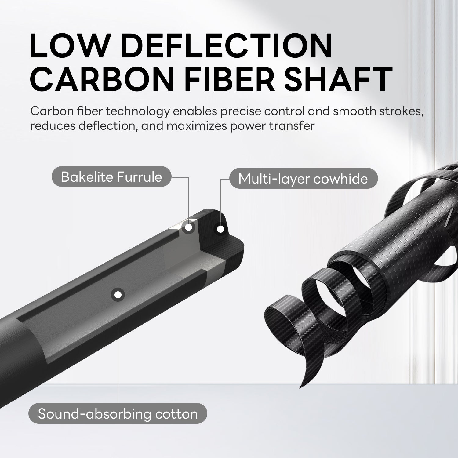 DAVID LOMAN Carbon Fiber Pool Cue 58 inches ,3/8 * 8-Pin Joint 11.5mm、12.5mm，19oz/19.5oz