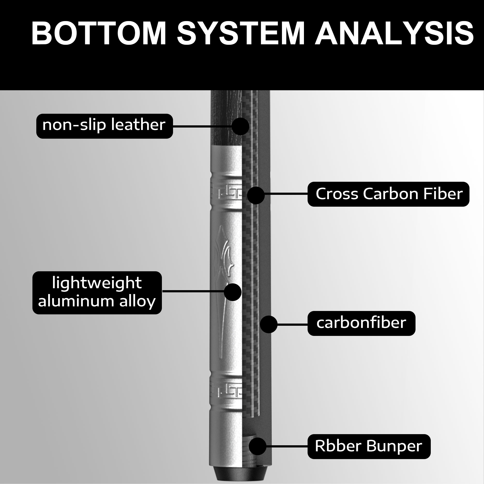 David Loman  alloy Swordsman  pool cue  carbon fiber billiard cue 12.5mm
