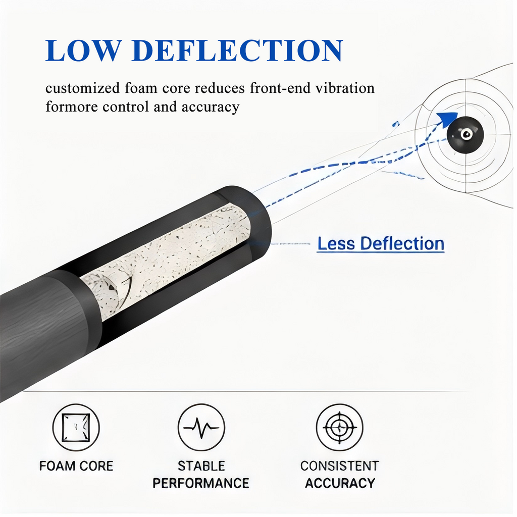 NO LOGO Carbon Fiber Pool Cue Shaft