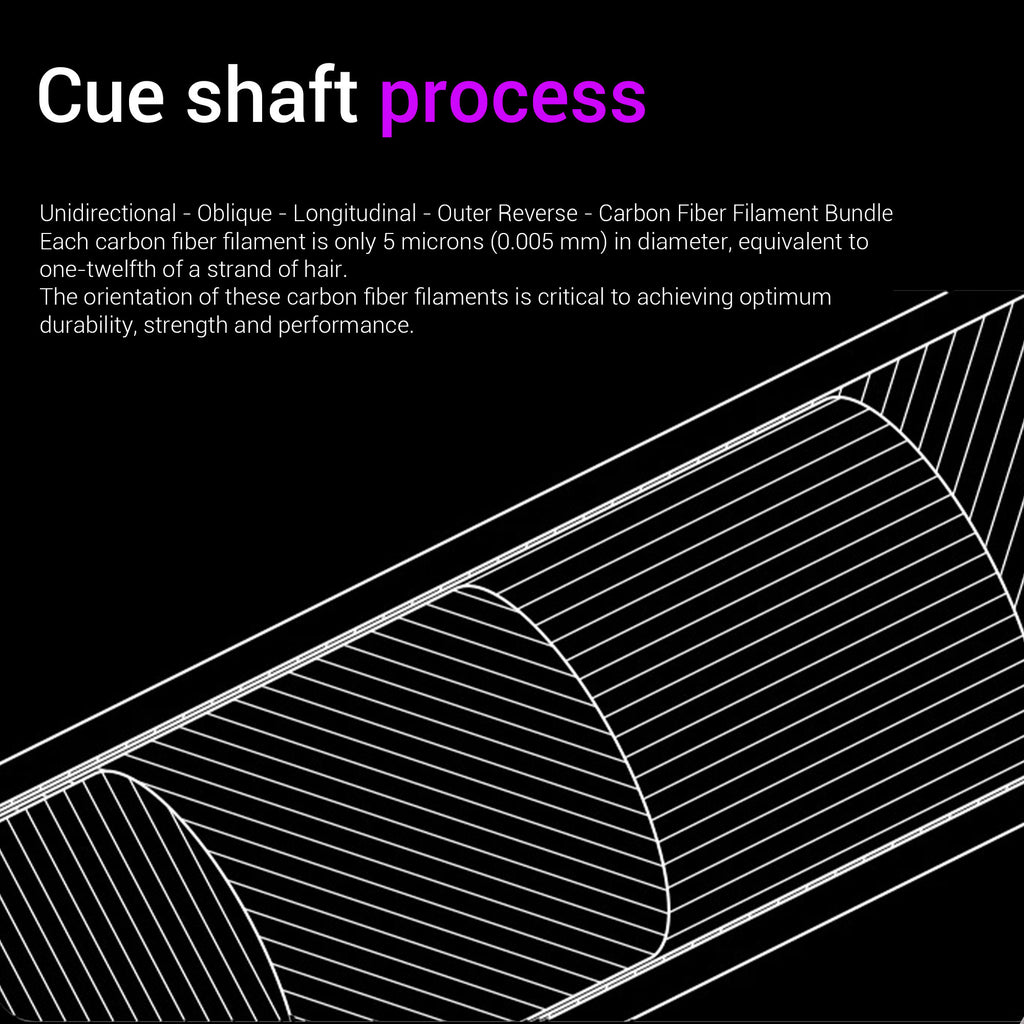 DAVID LOMAN - 29.13" /Radial Wavy 3/8-10 3/8-11 3/8-14 Uni-Loc 5/16-18 Carbon Fiber Pool Cue Shaft, Low Deflection Cue Stick Shaft,Professional Cue Stick Shaft