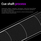 DAVID LOMAN - 29.13" /Radial Wavy 3/8-10 3/8-11 3/8-14 Uni-Loc 5/16-18 Carbon Fiber Pool Cue Shaft, Low Deflection Cue Stick Shaft,Professional Cue Stick Shaft