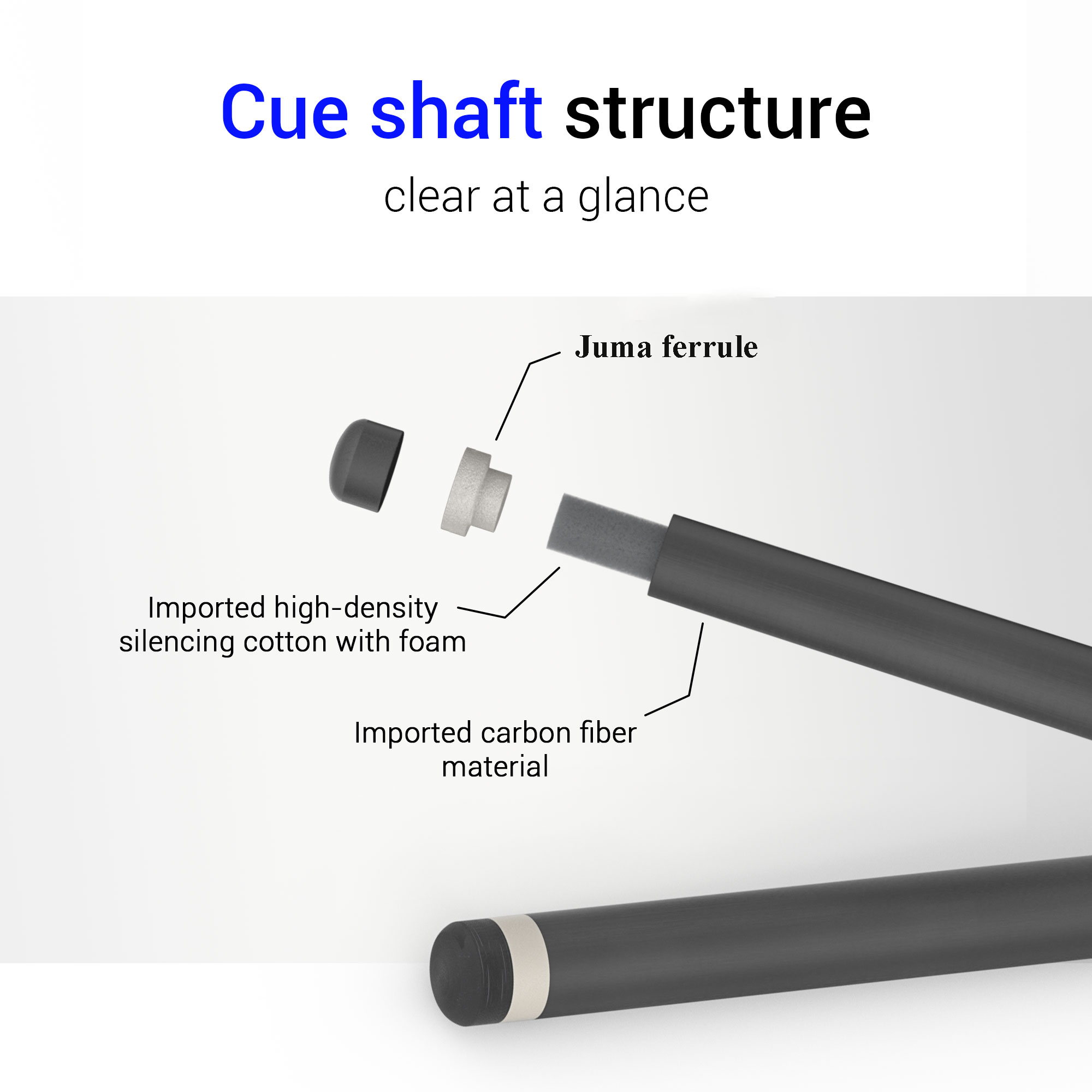 David Loman PRO Version Carbon Fiber cue shaft  Professional billiards cue shaft acceleration taper juma ferrule 10.5mm/11.5mm/11.8mm/12.5mm/12.9mm