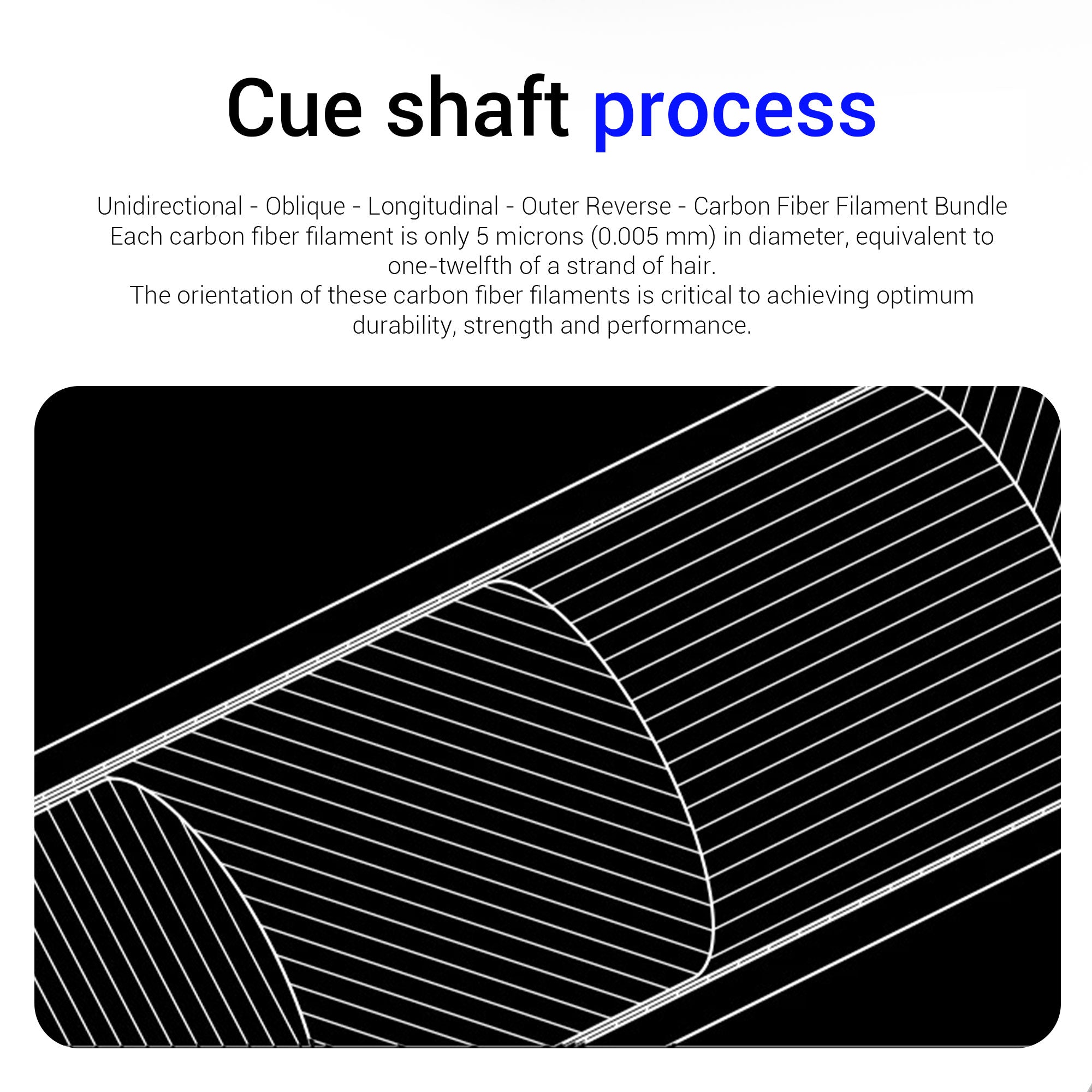 David Loman PRO Version Carbon Fiber cue shaft  Professional billiards cue shaft acceleration taper juma ferrule 10.5mm/11.5mm/11.8mm/12.5mm/12.9mm